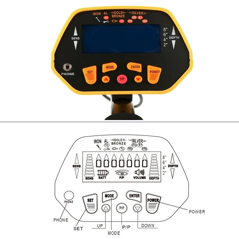 Professional Underground Metal Detector