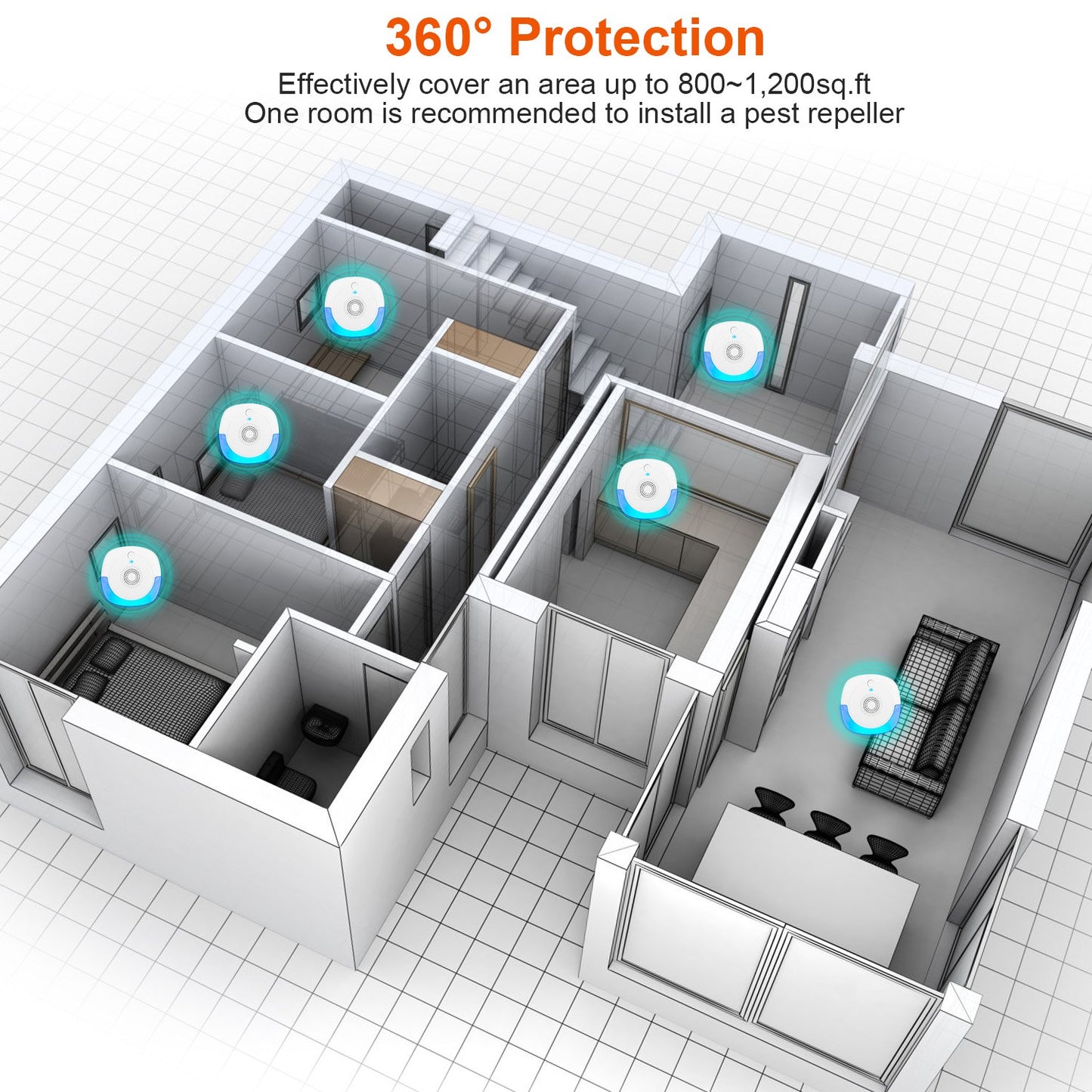 6 Pack Ultrasonic Pest Repellers Plug-In Indoor Pest Control Mouse Repellent Chaser Deterrent For Home Kitchen Office Warehouse Hotel