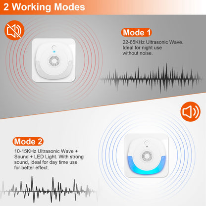 6 Pack Ultrasonic Pest Repellers Plug-In Indoor Pest Control Mouse Repellent Chaser Deterrent For Home Kitchen Office Warehouse Hotel