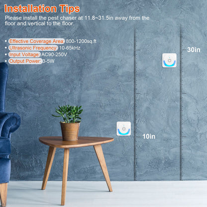 6 Pack Ultrasonic Pest Repellers Plug-In Indoor Pest Control Mouse Repellent Chaser Deterrent For Home Kitchen Office Warehouse Hotel