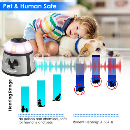 1Pc 360 Degree Ultrasonic Mice Repellent Indoor Rodent Repeller Rat Squirrel Rodent Control Device With 4 Modes 9 Strobe Lights Alarm Horn For Kitchen Warehouse