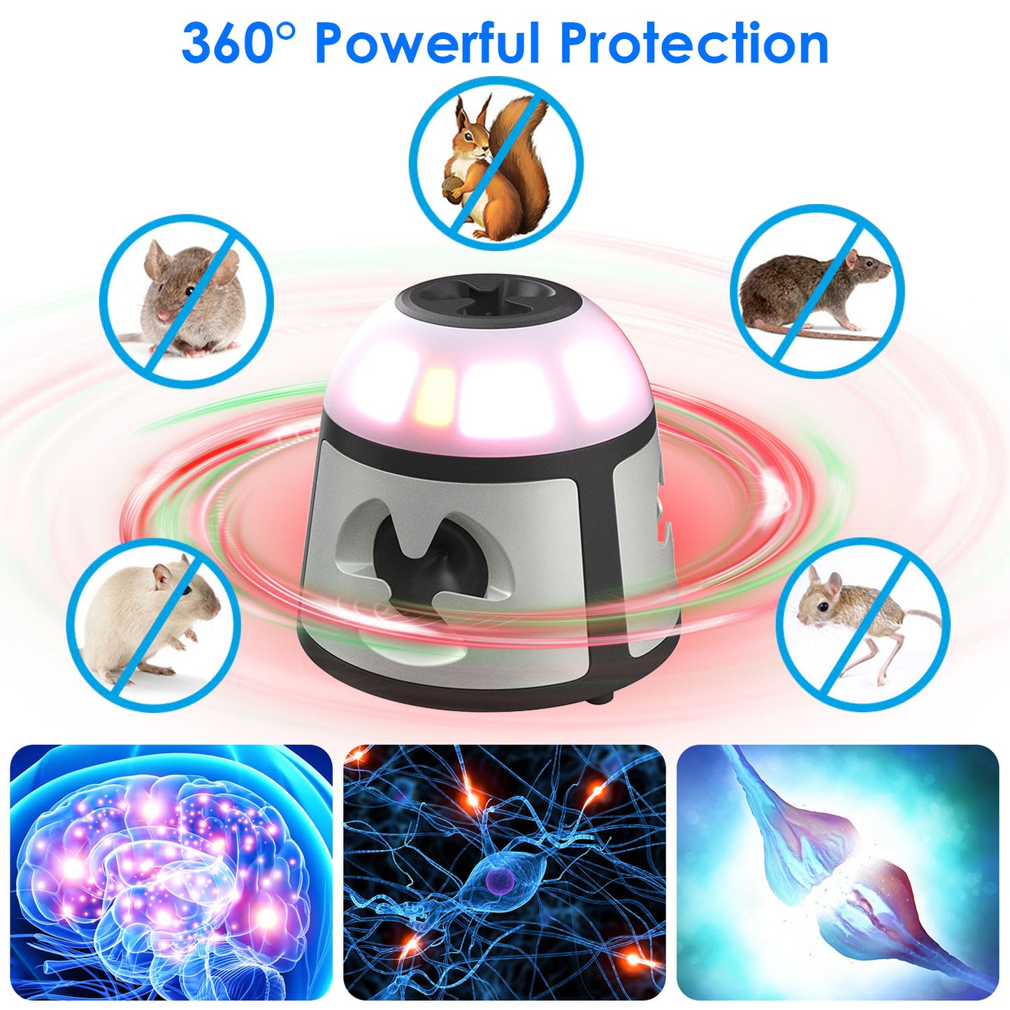 1Pc 360 Degree Ultrasonic Mice Repellent Indoor Rodent Repeller Rat Squirrel Rodent Control Device With 4 Modes 9 Strobe Lights Alarm Horn For Kitchen Warehouse