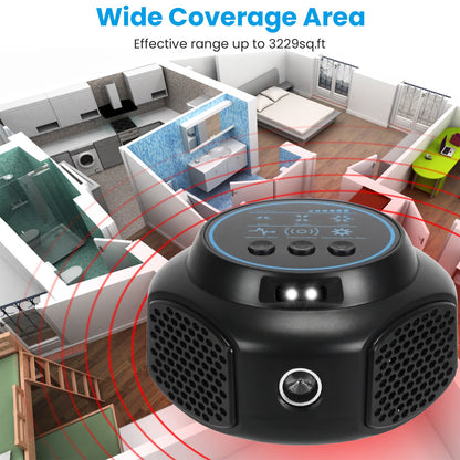 1Pc 360 Degree Ultrasonic Mice Repellent Indoor Rodent Repeller Rat Squirrel Rodent Chaser With 3 Modes 2 Strobe Lights For Kitchen Warehouse