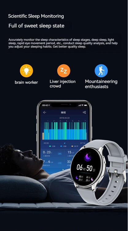 Heart Rate Blood Oxygen Blood Pressure Monitoring Body Temperature Watch