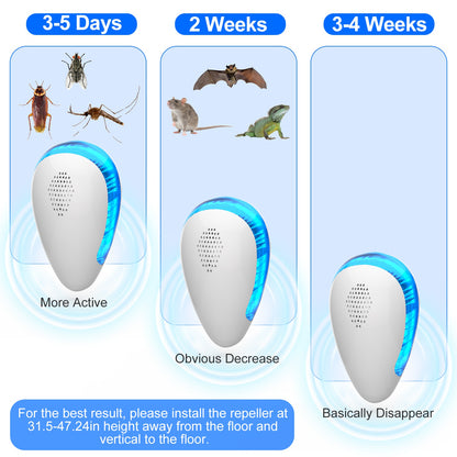 6 Pack Ultrasonic Pest Repeller Indoor Plug In Bug Repellent Mosquito Spider Ant Roaches Mice Control For Bedroom Garage Warehouse Office