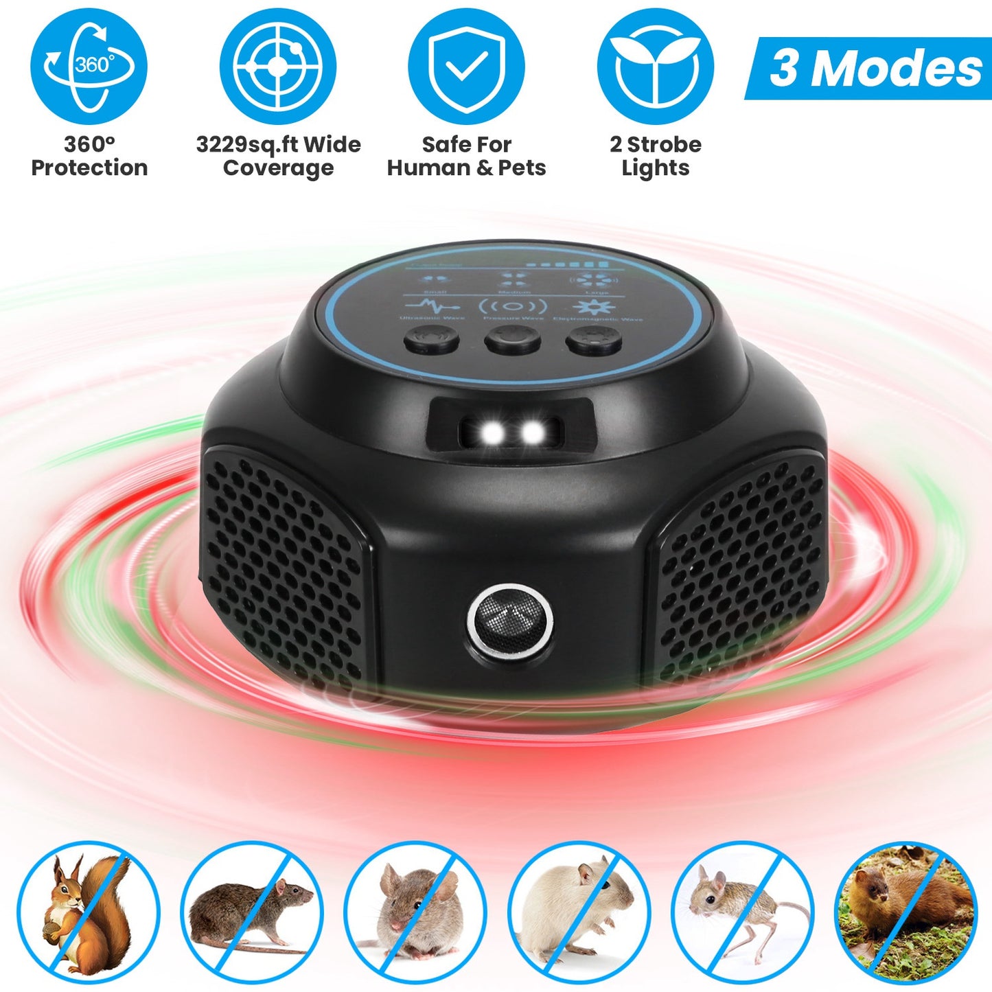 1Pc 360 Degree Ultrasonic Mice Repellent Indoor Rodent Repeller Rat Squirrel Rodent Chaser With 3 Modes 2 Strobe Lights For Kitchen Warehouse