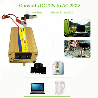 220W Inverter100W Solar Panel Kit USB Battery Charger Convert AC,DC Outdoor USA