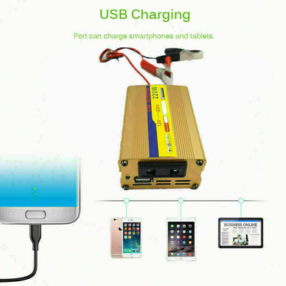 220W Inverter100W Solar Panel Kit USB Battery Charger Convert AC,DC Outdoor USA