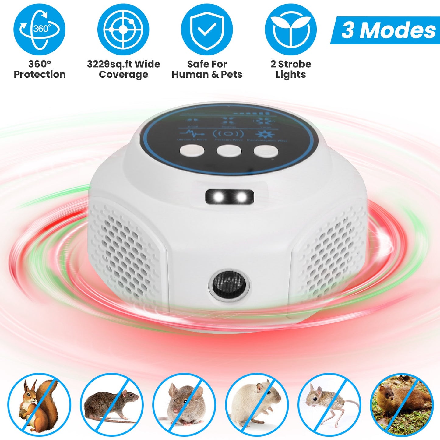 1Pc 360 Degree Ultrasonic Mice Repellent Indoor Rodent Repeller Rat Squirrel Rodent Chaser With 3 Modes 2 Strobe Lights For Kitchen Warehouse