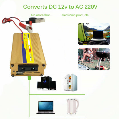 220W Inverter100W Solar Panel Kit USB Battery Charger Convert AC,DC Outdoor USA