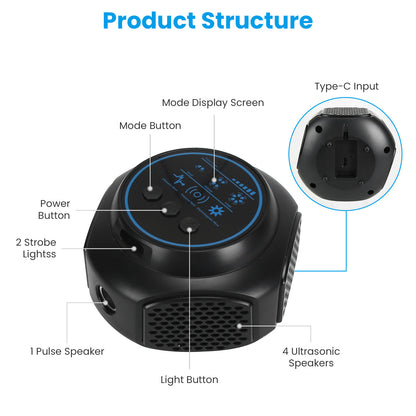 1Pc 360 Degree Ultrasonic Mice Repellent Indoor Rodent Repeller Rat Squirrel Rodent Chaser With 3 Modes 2 Strobe Lights For Kitchen Warehouse