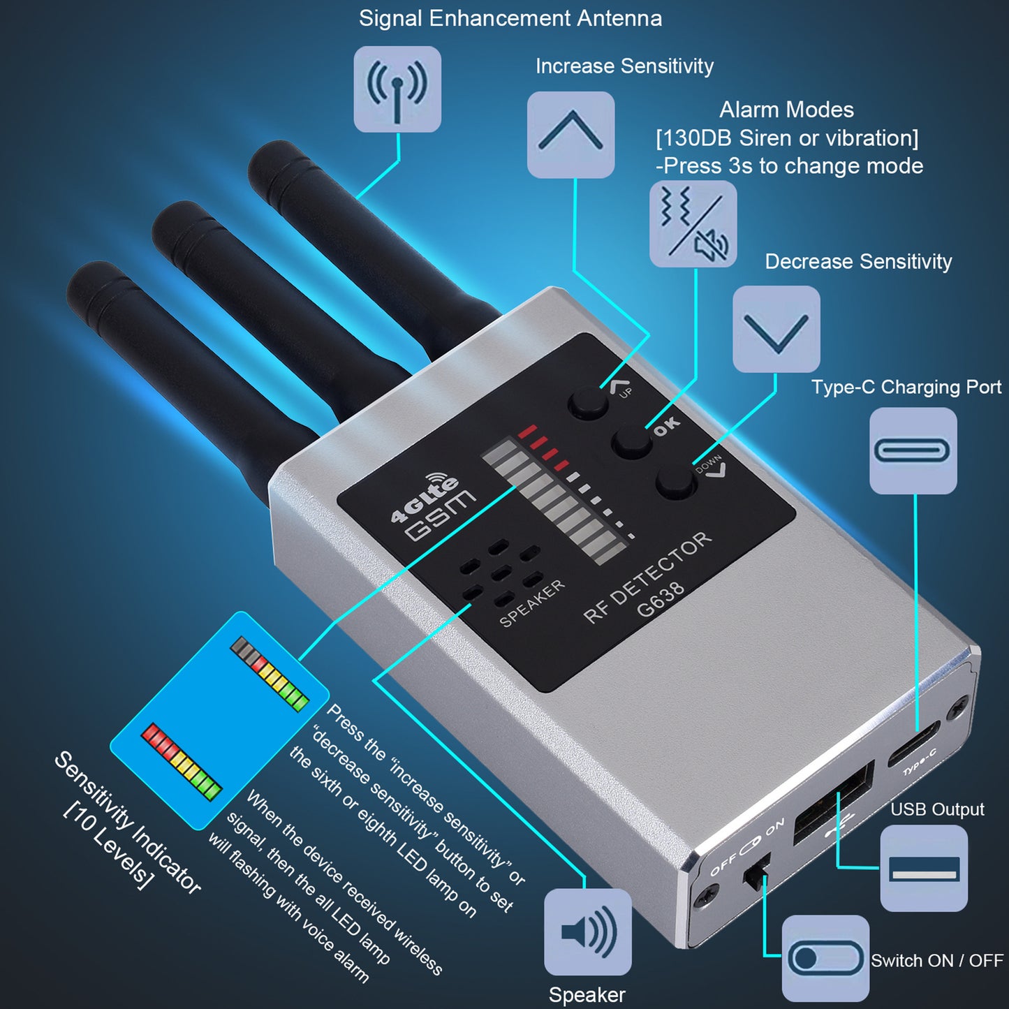 RF Bug Detector Hidden Camera Finder Anti-Spy